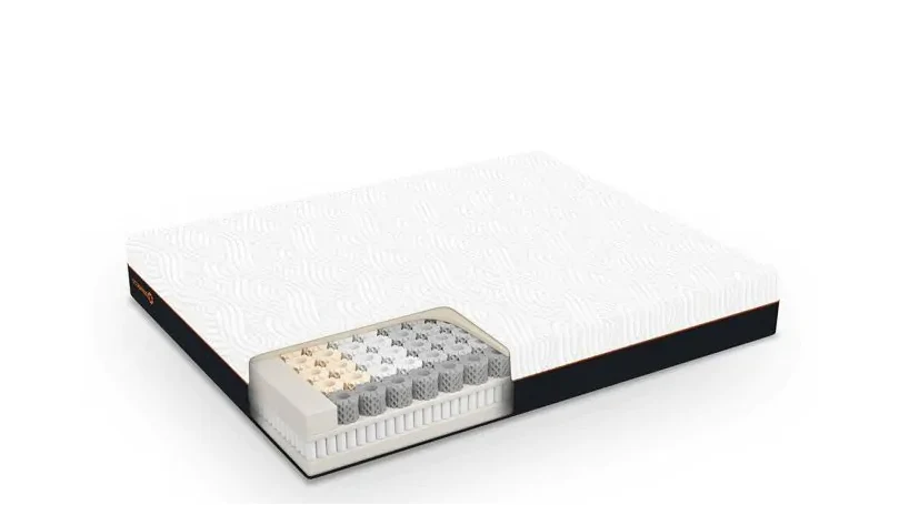 hybride-lagen-Octaspring-HYBRID-Plus-matras