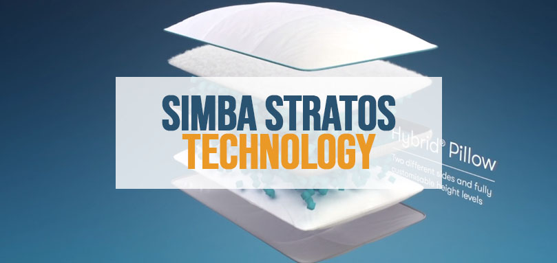 een uitgelichte afbeelding van Simba Stratos Temperatuurreguleringstechnologie